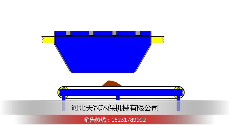 皮帶輸送演示